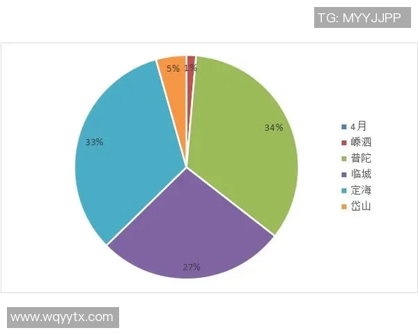 汉堡对比勒费预测分析及双方近期状态评估