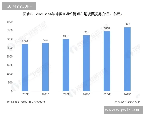 菜红牛与红竞的精彩对决分析与市场前景展望