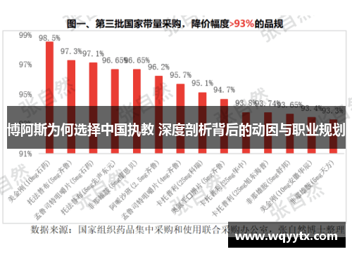 博阿斯为何选择中国执教 深度剖析背后的动因与职业规划